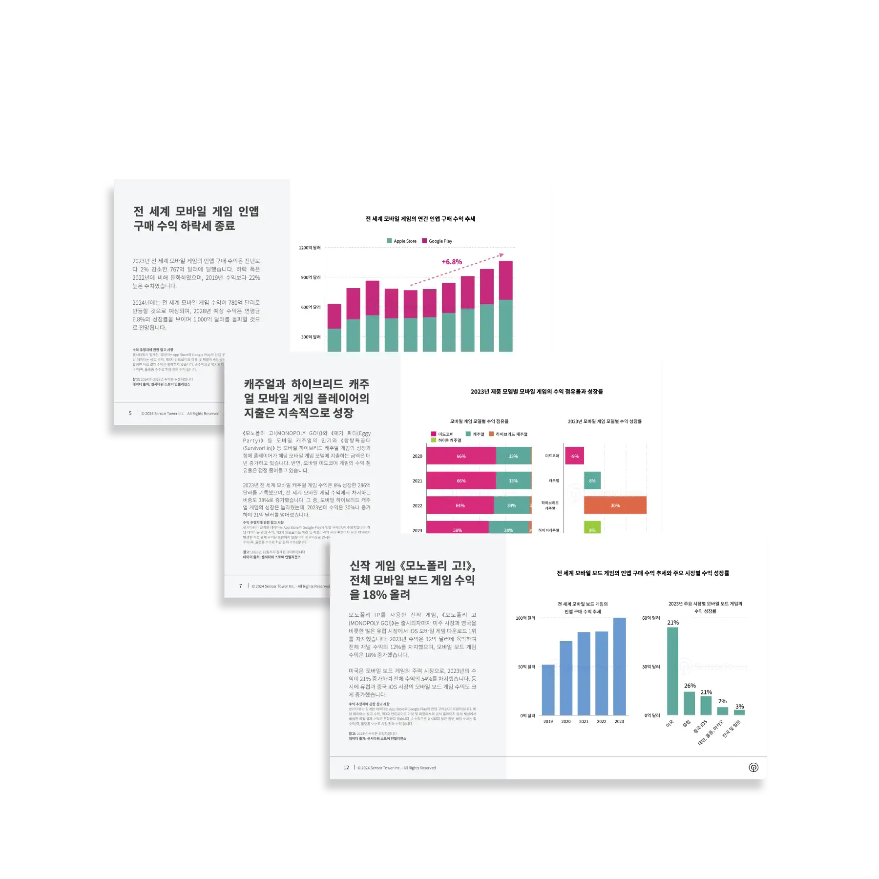 -KR--LP-Section-1-Mobile-Game-Market-Outlook-2024