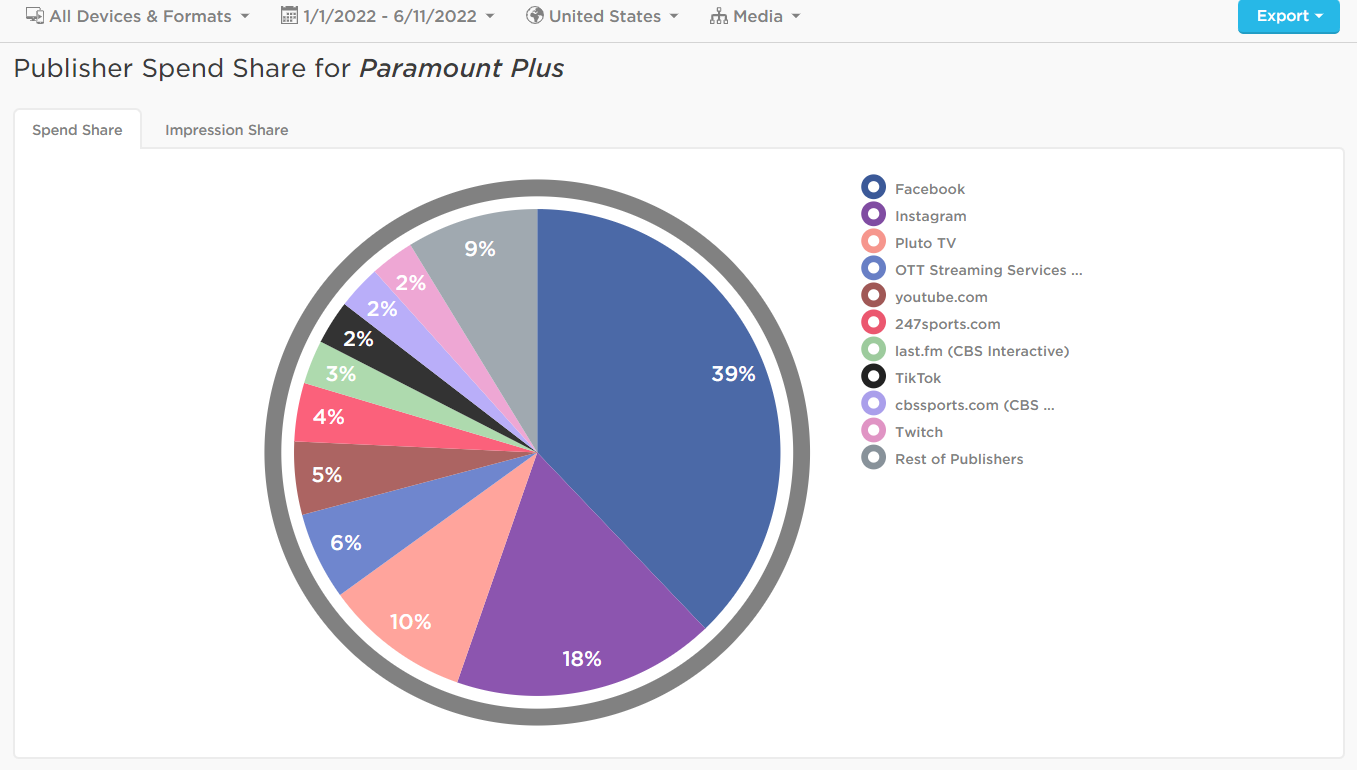 paramount-plus