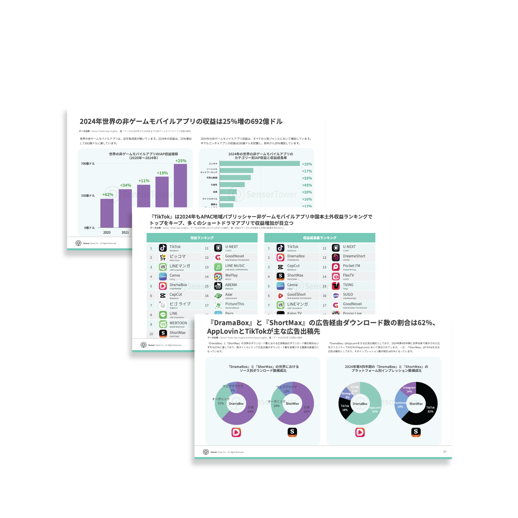 -JP--LP-Top-APAC-Non-Gaming-Apps-&-Publishers-2024-Report