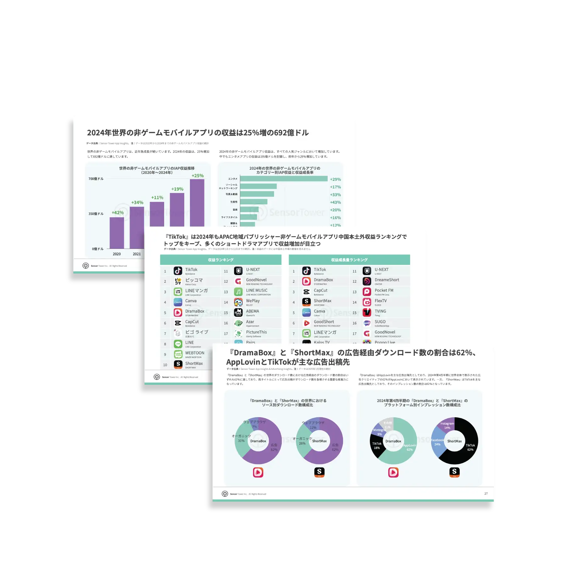 -JP--LP-Top-APAC-Non-Gaming-Apps-&-Publishers-2024-Report