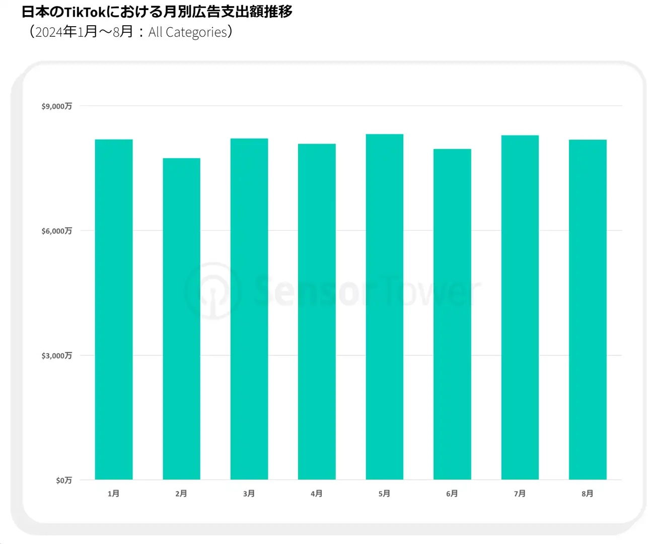 Chart-2-JP