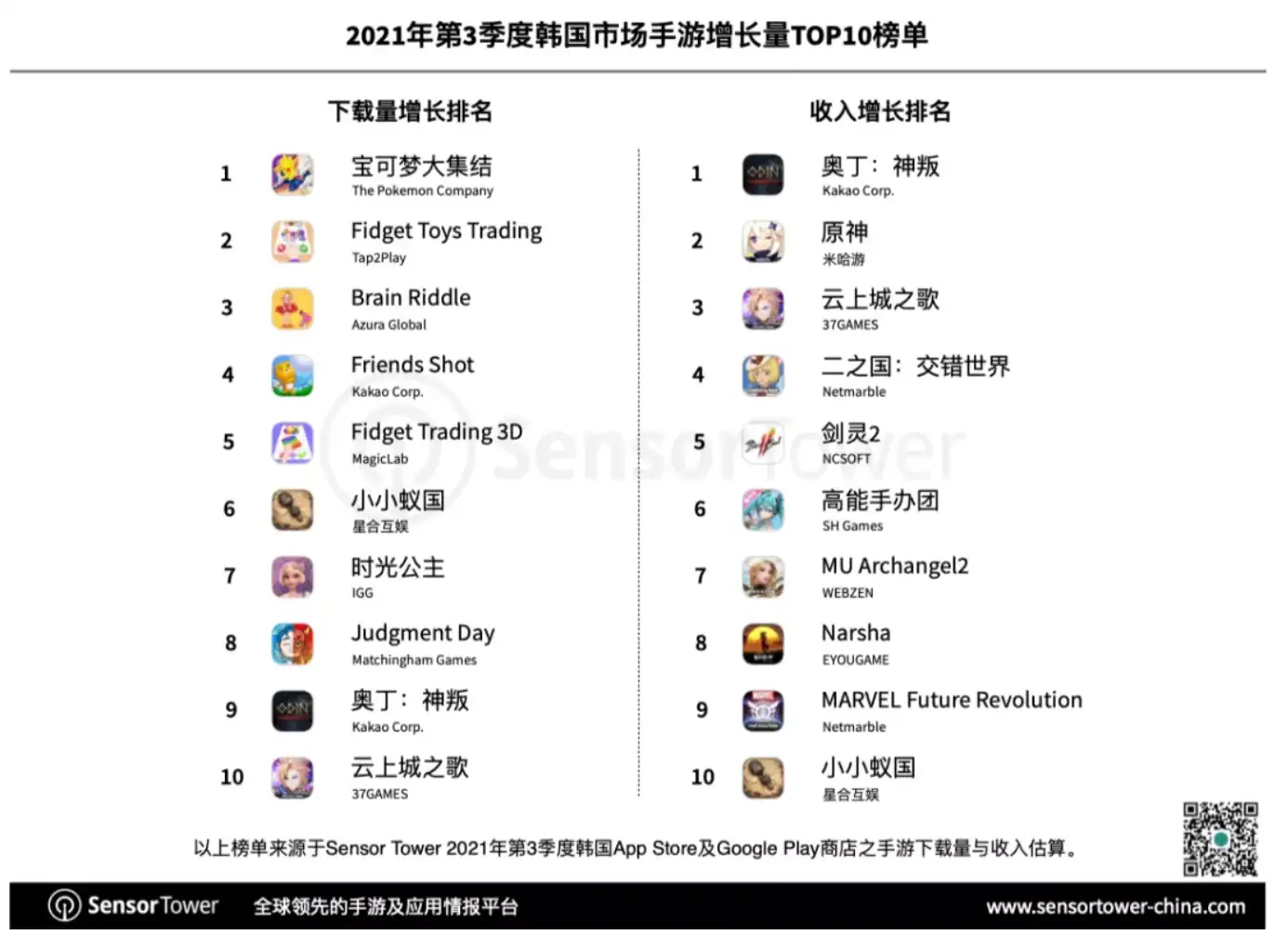 Screen Shot 2021-12-15 at 2.36.07 PM