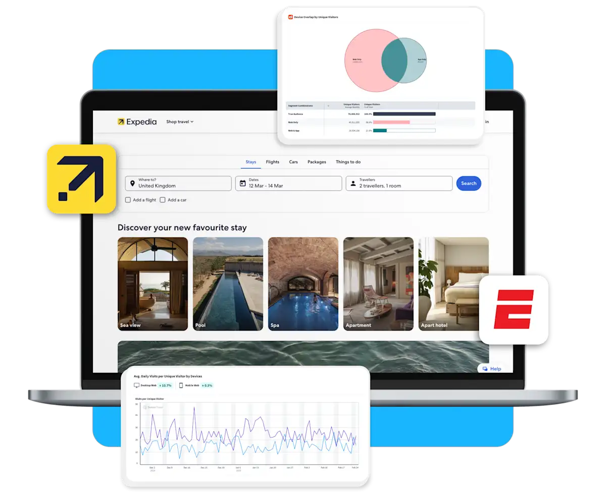 Web Insights | Website & Cross-Platform Analytics | Sensor Tower