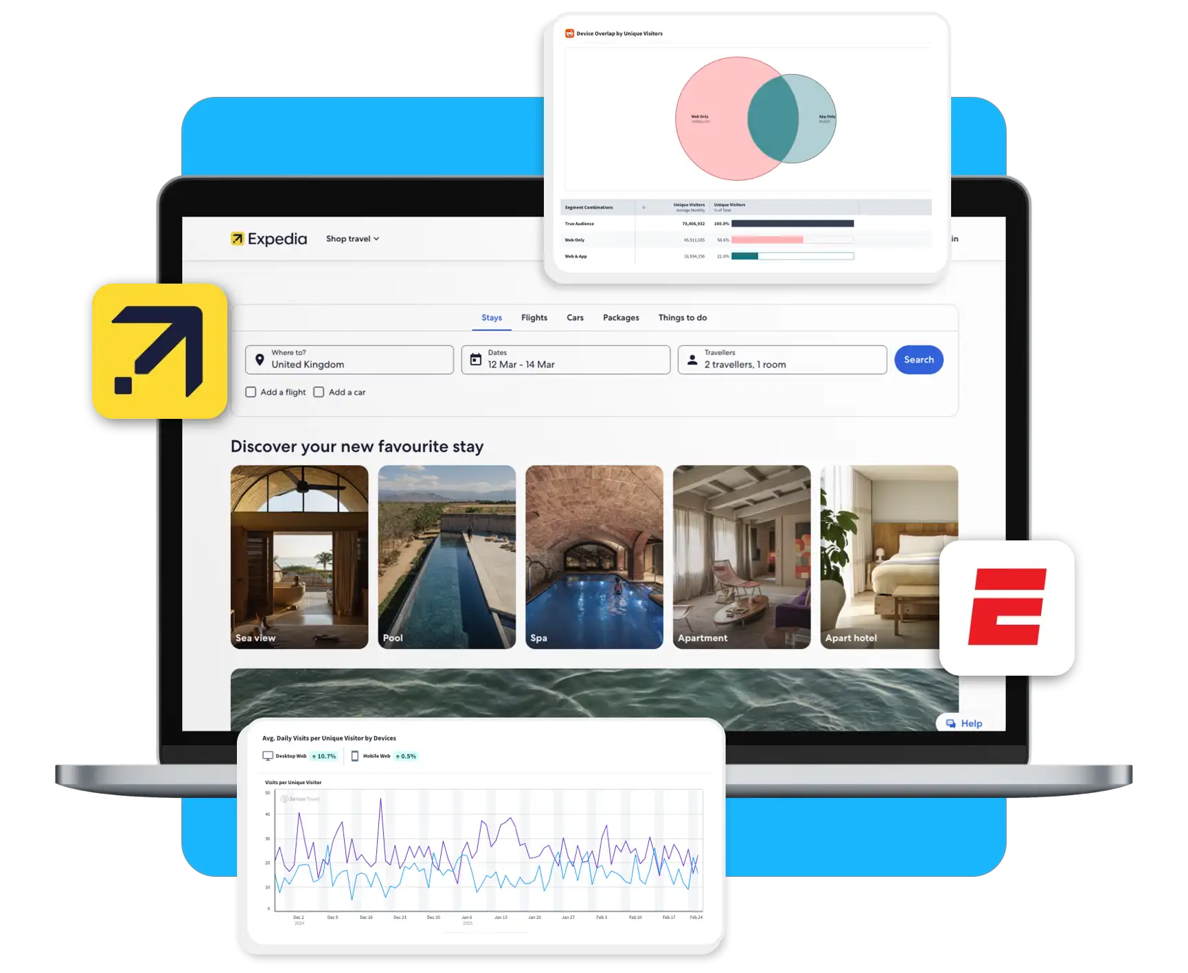 Web Insights Hero Img