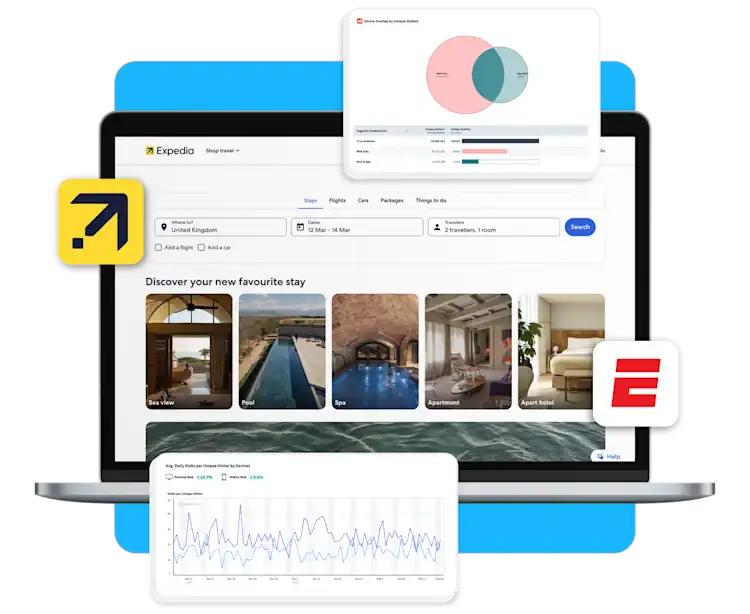 Web Insights | Website & Cross-Platform Analytics | Sensor Tower