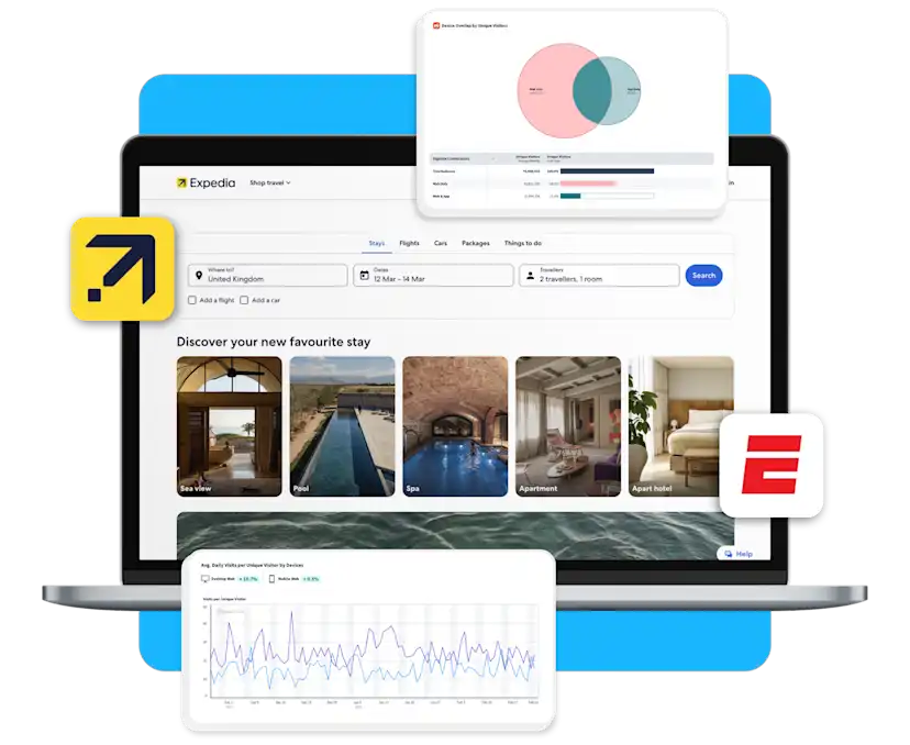 Sensor Support Request Web Insights | Website & Cross-Platform Analytics | Sensor Tower
