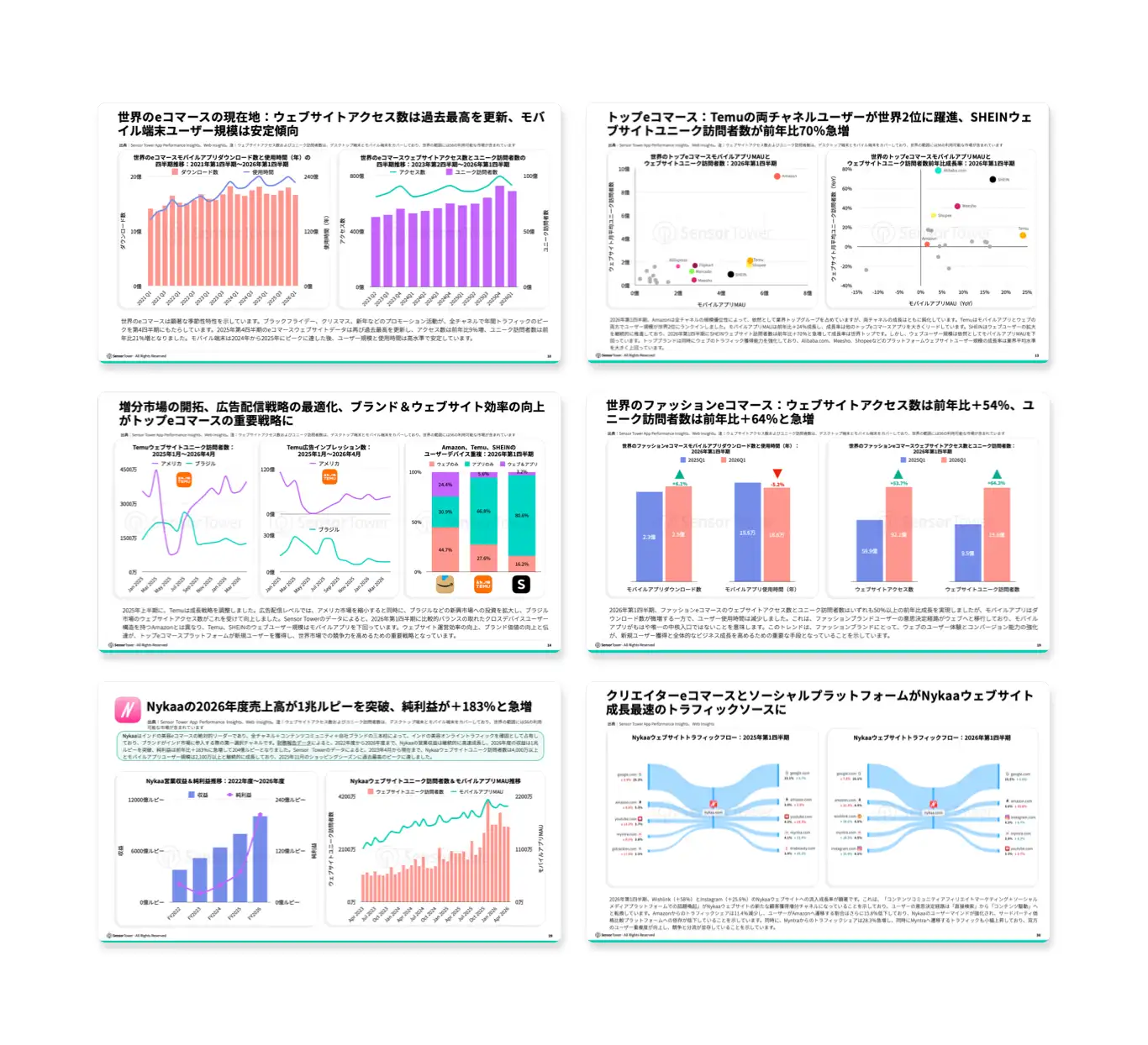 -JP- State of E-commerce 2026 LP Internal-Pages