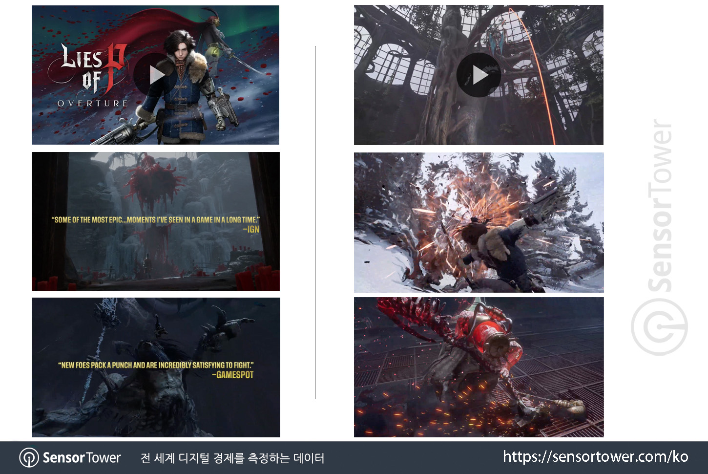 Lies of P_Top Creatives