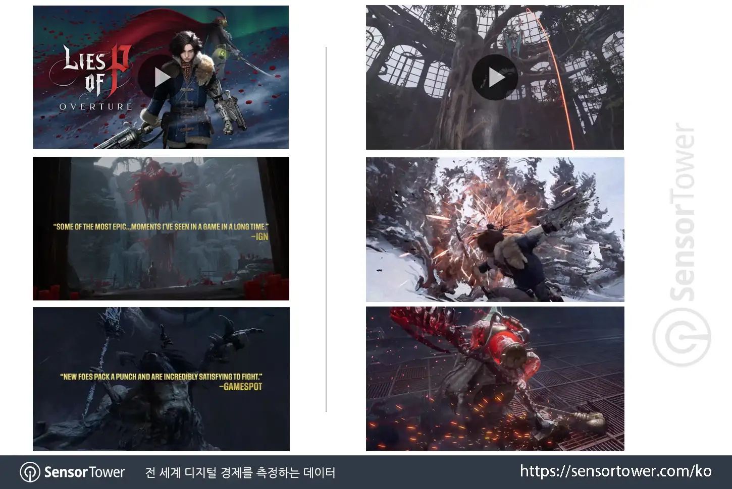 Lies of P_Top Creatives