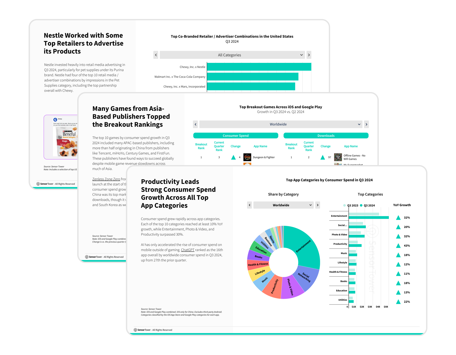 Q3 Market Index Report Page Images R1