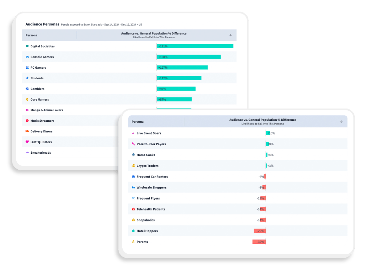 Discover and reach new audiences Img