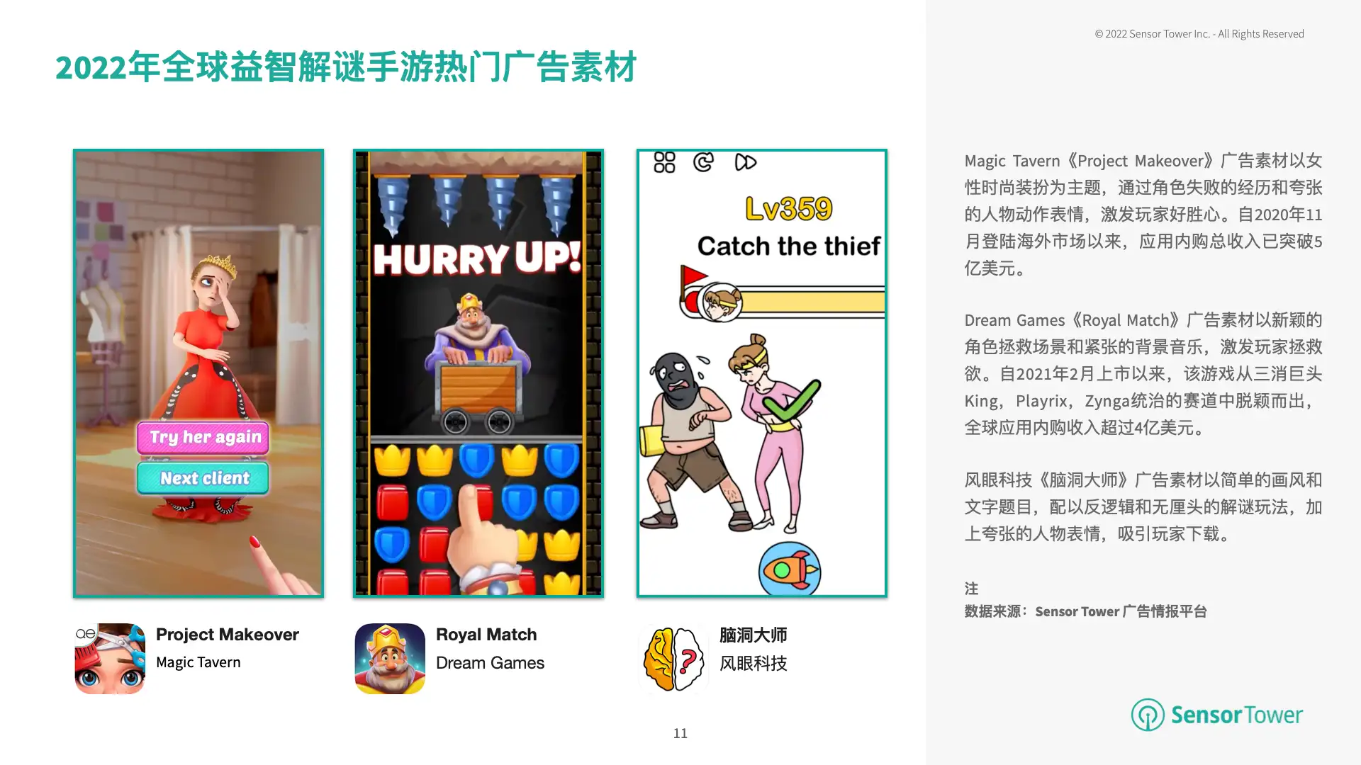 2022年全球手游广告投放趋势洞察(pg11)