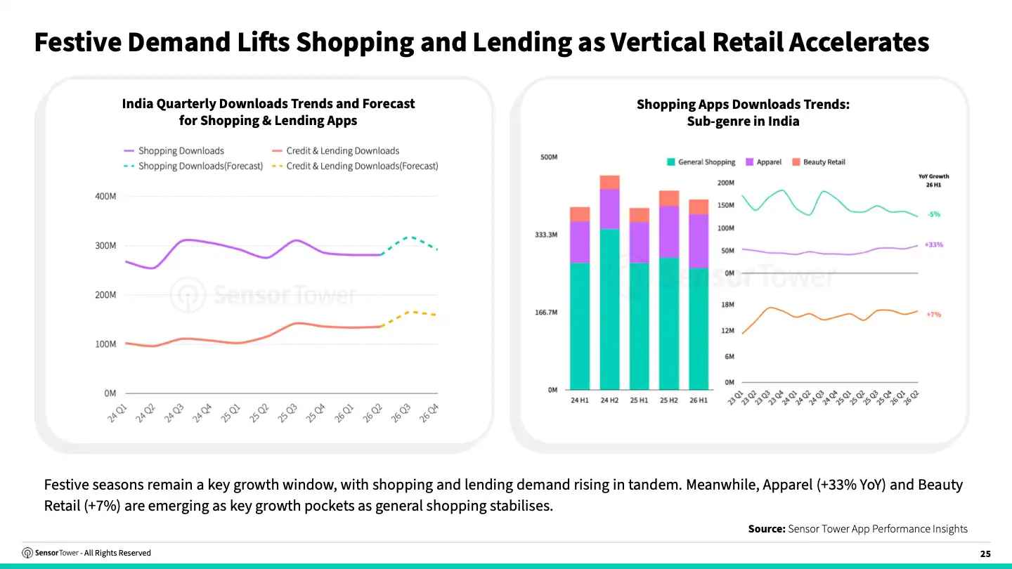 -Report- India New Growth Book(pg25) -Report- India New Growth Book(pg25)