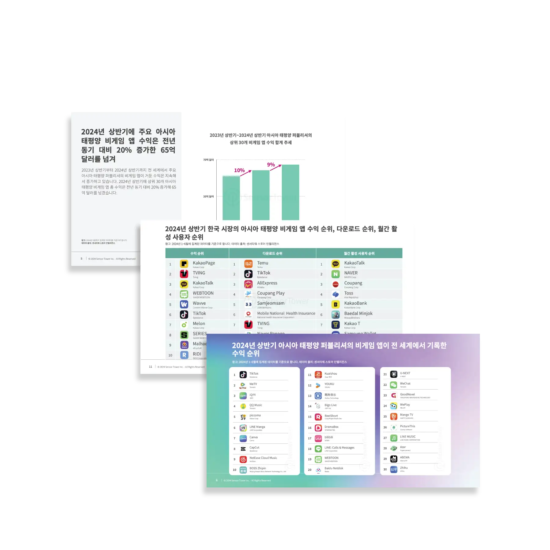 -KR--LP-Section-1-2024H1-Top-APAC-Non-Gaming-Apps-&-Publishers
