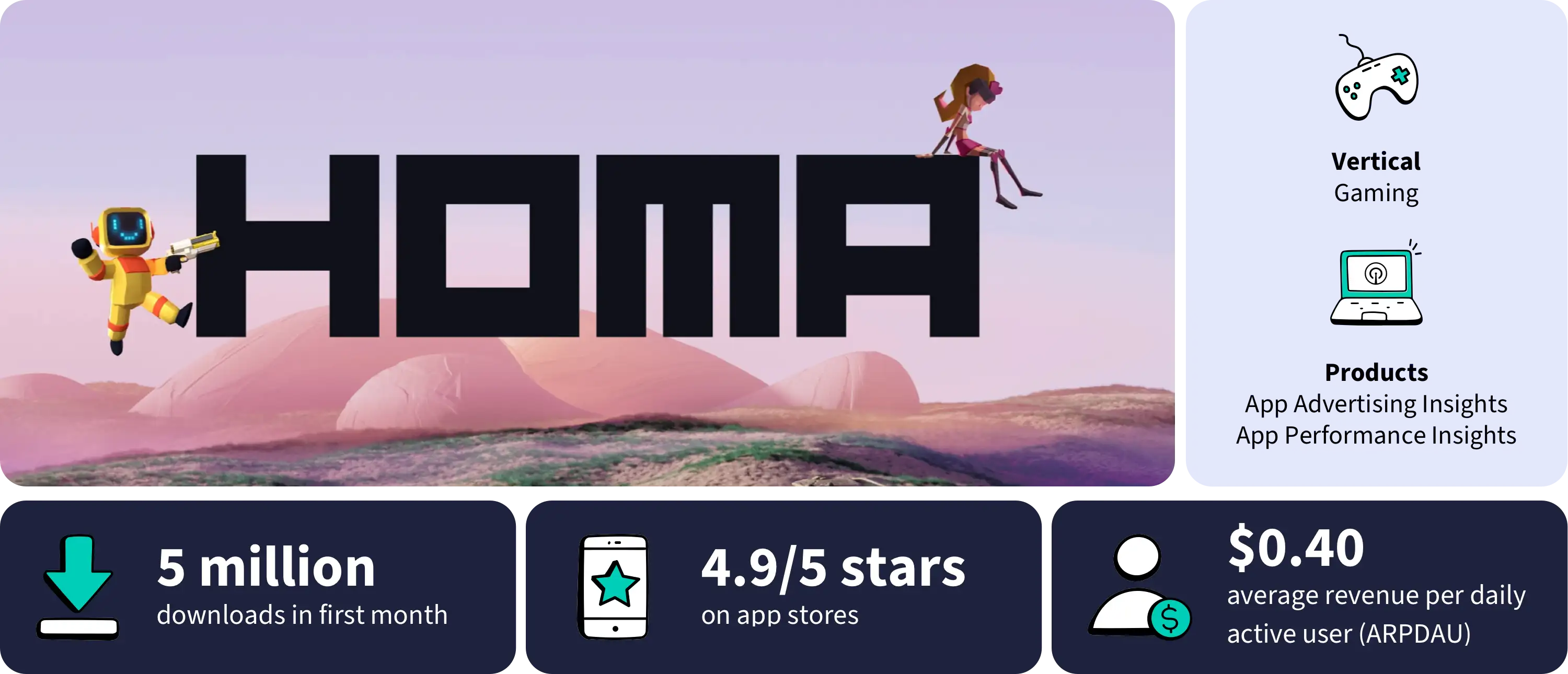 Homa Games Hero Img