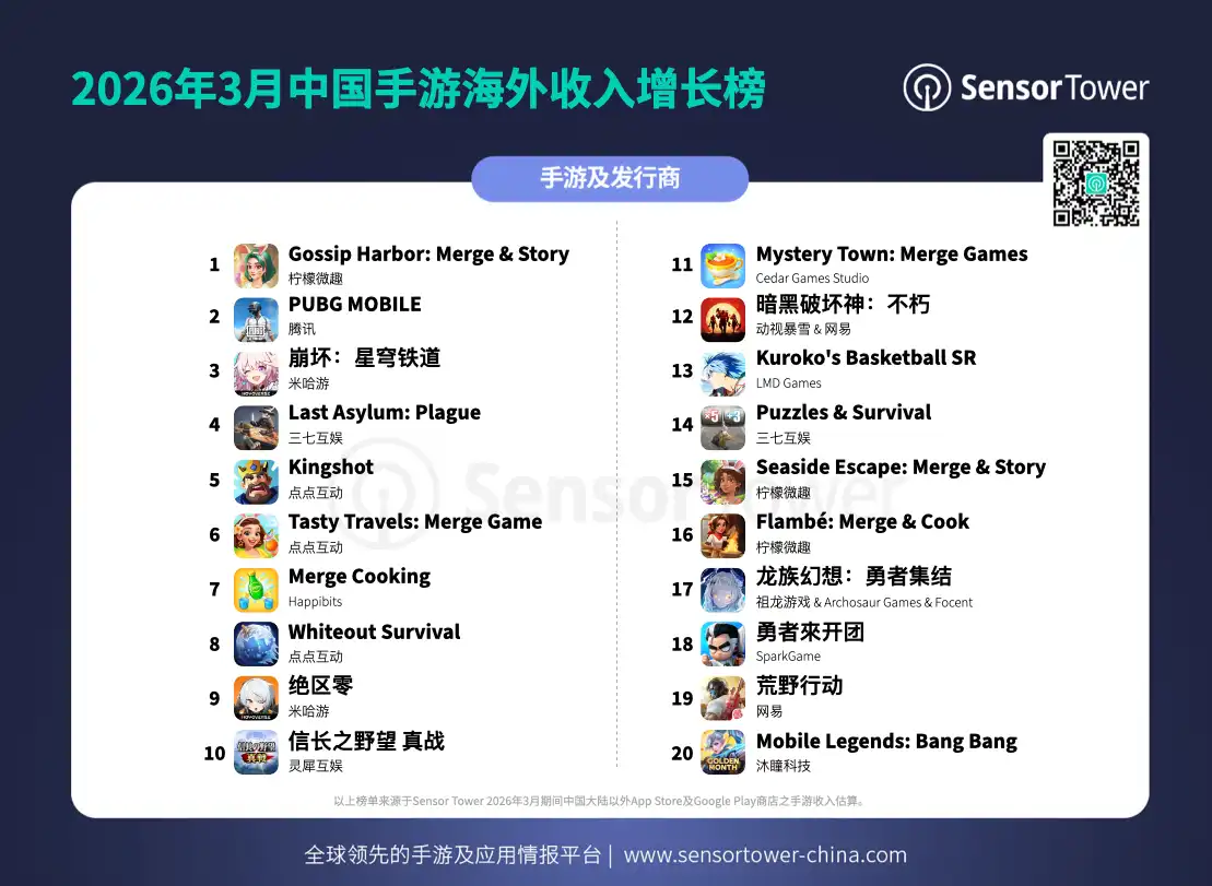 Chinaoverseamarch-2