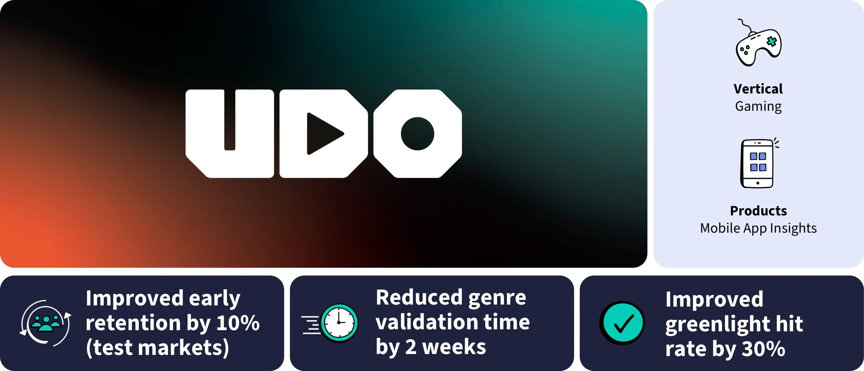 UDO Hero Img