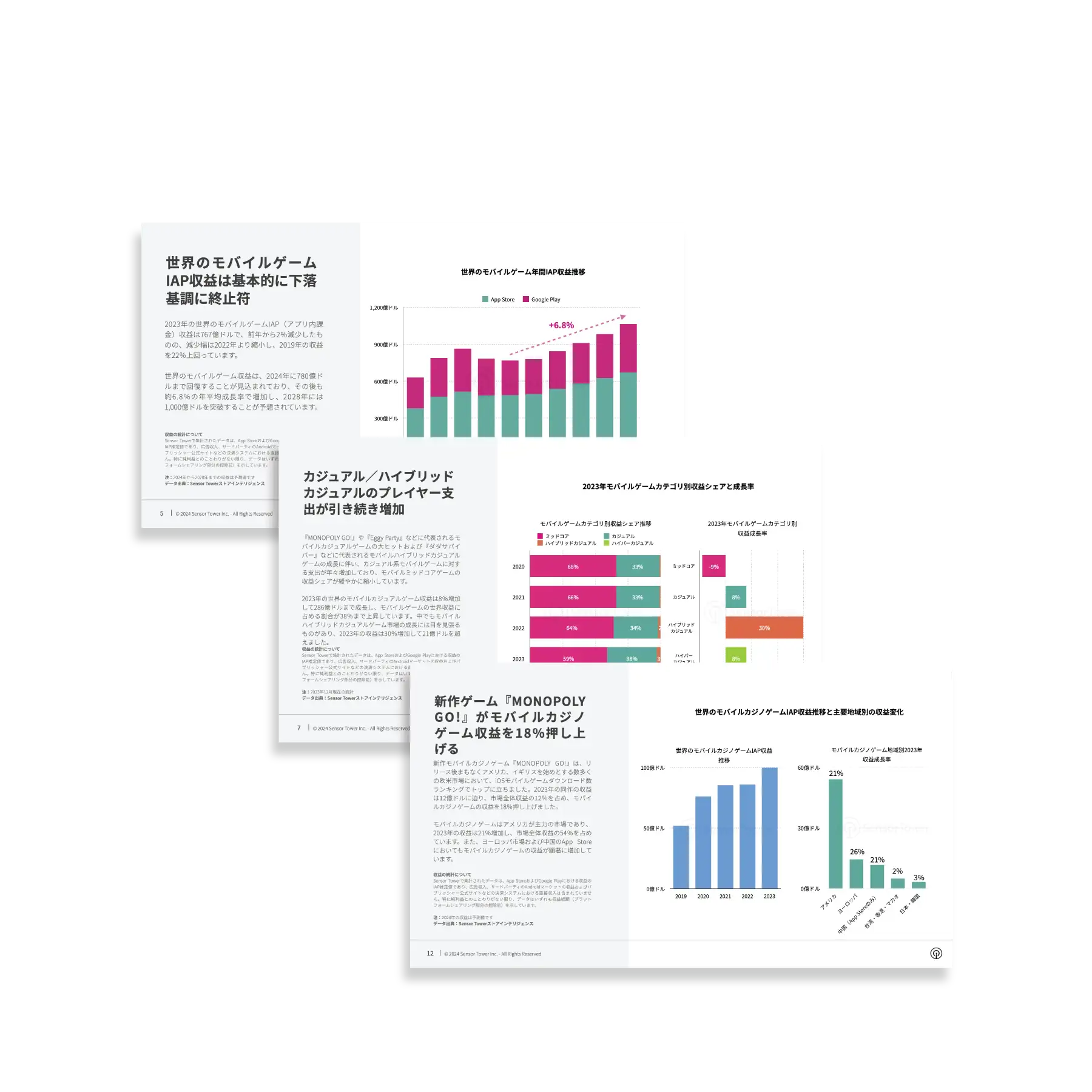 -JP--LP-Section-1-Mobile-Game-Market-Outlook-2024