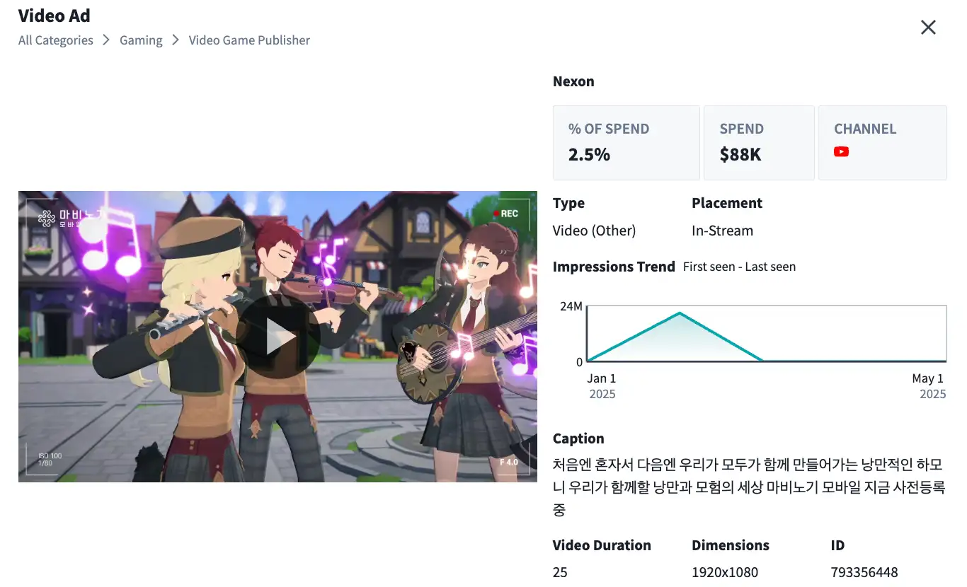 Mabinogi Mobile_Top Creative