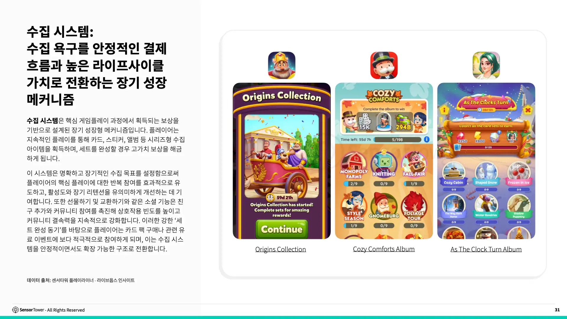 -KR- Live Ops Strategies of Top Grossing Mobile Games 2025 Report(pg31)