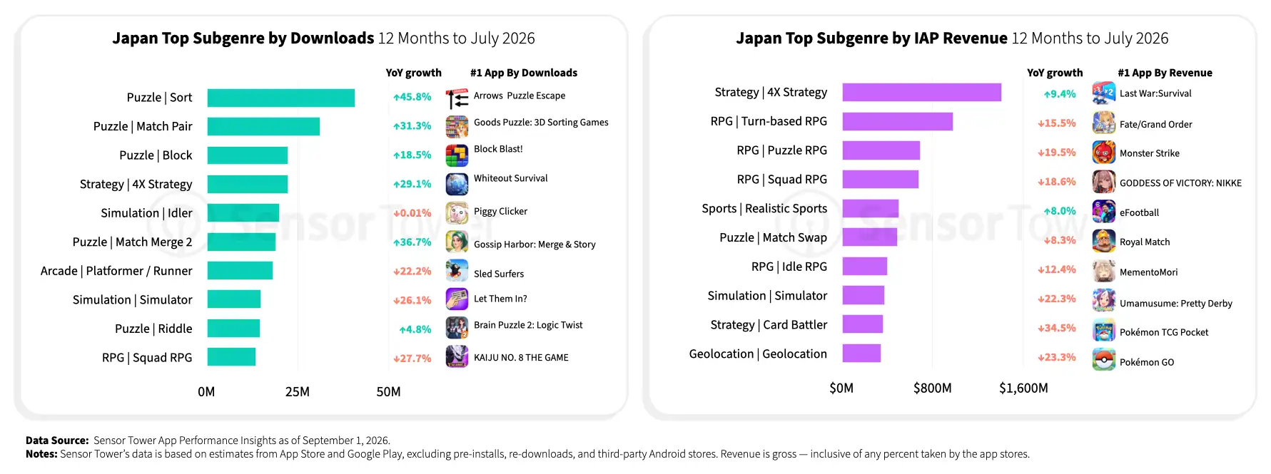 japan-gaming-2026-chart5