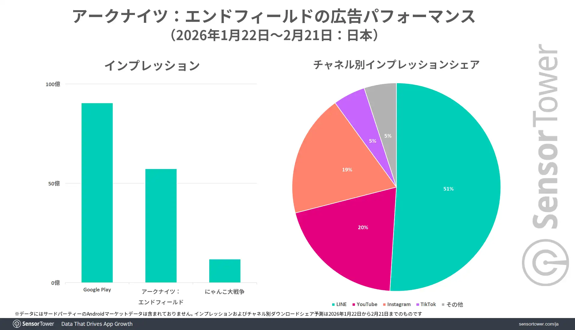 Endfield-Ads-JP