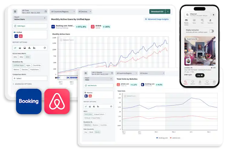 App Advertising Insights for Investors | Mobile App Intelligence