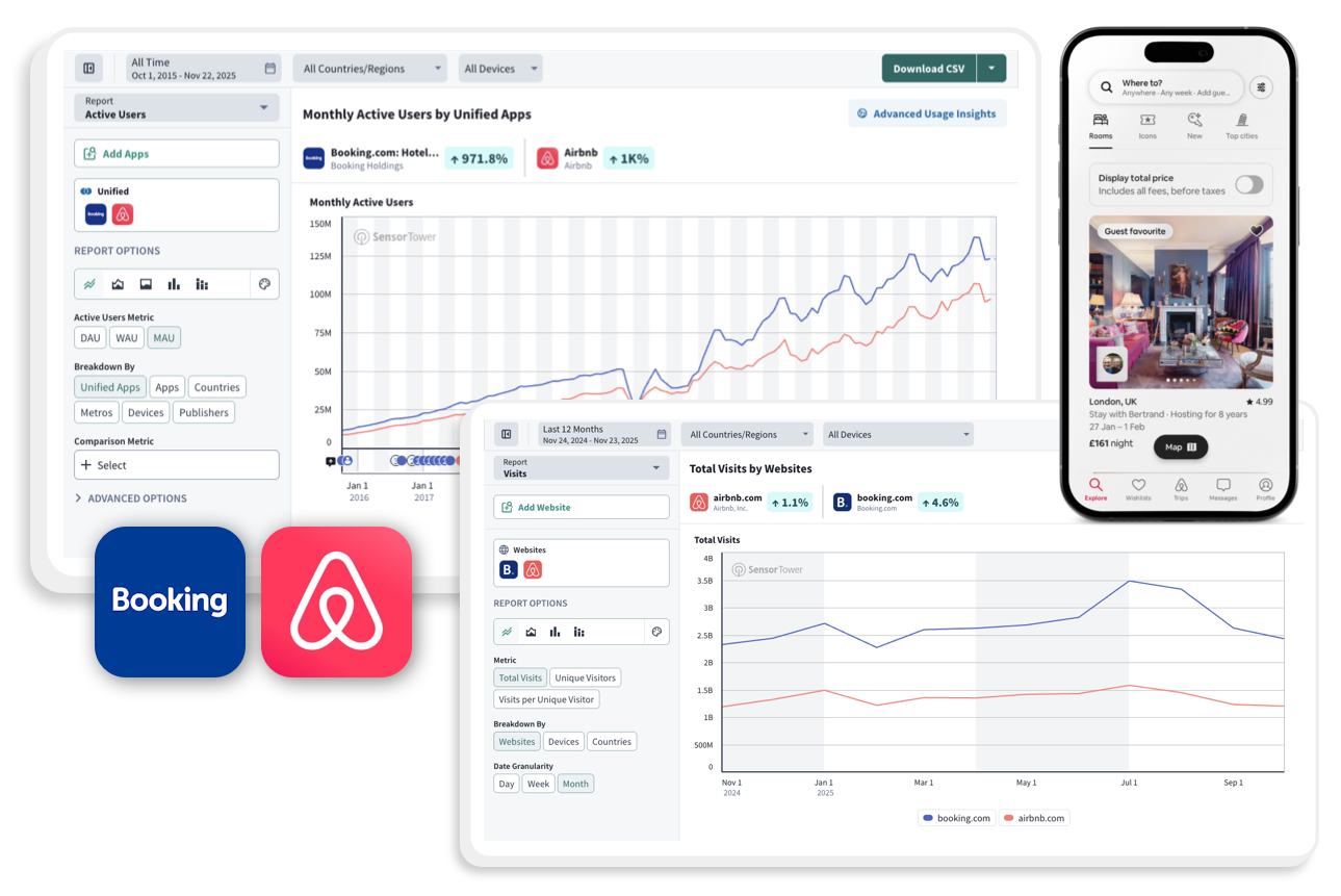 Measure the world’s digital economy Img