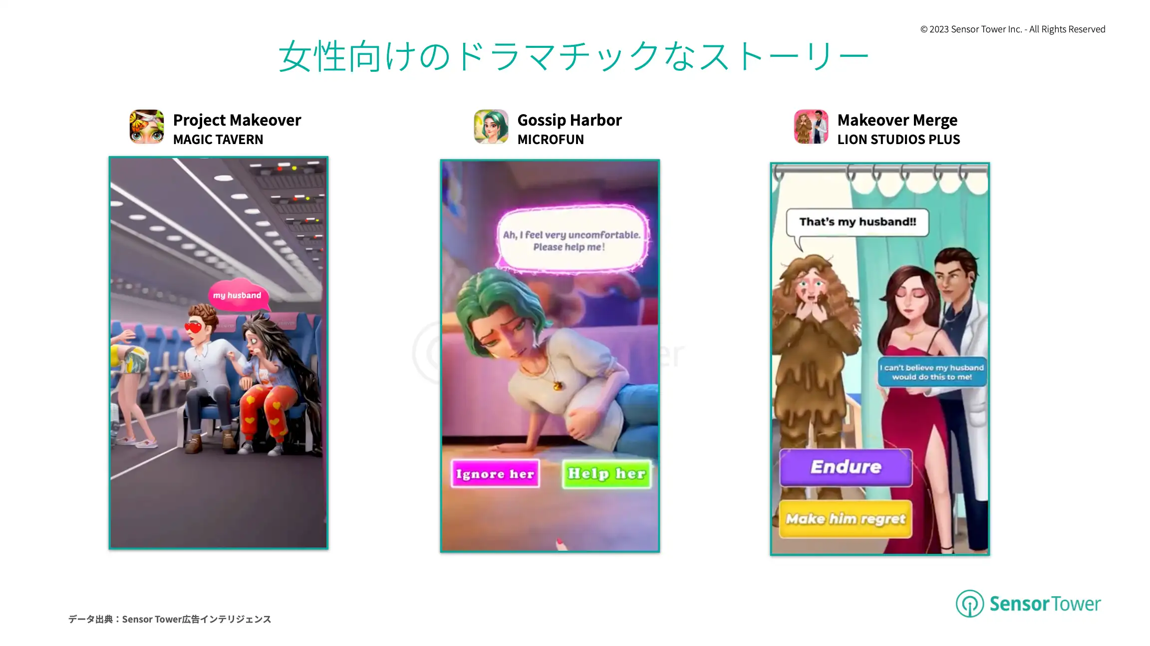 -JP- Mobile Game Advertising 2023 Report(pg19)