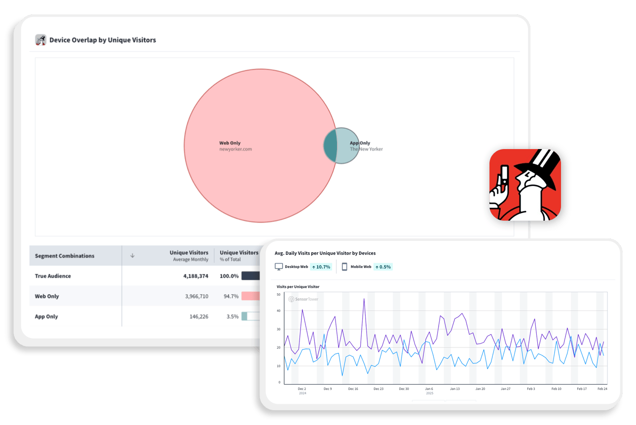 Web Insights Feature One Img