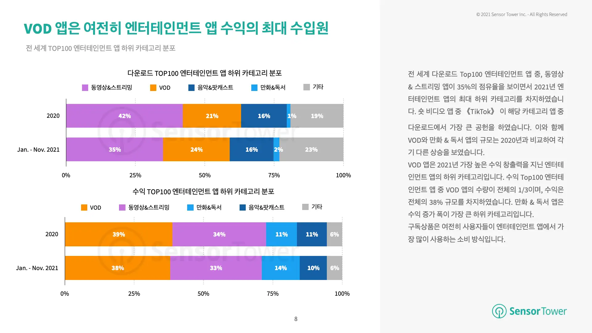 -KR- Entertainment Apps(pg8)