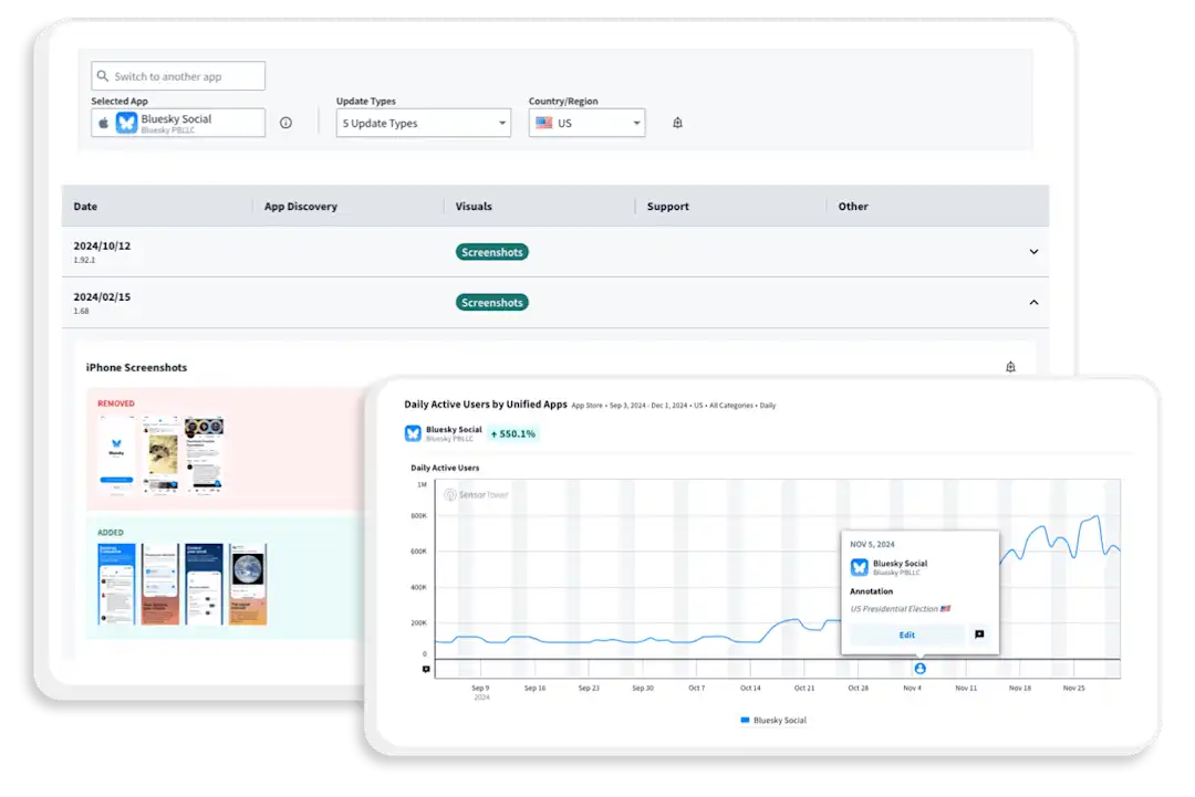 App Performance Insights: Downloads, Revenue & Rankings | Sensor Tower