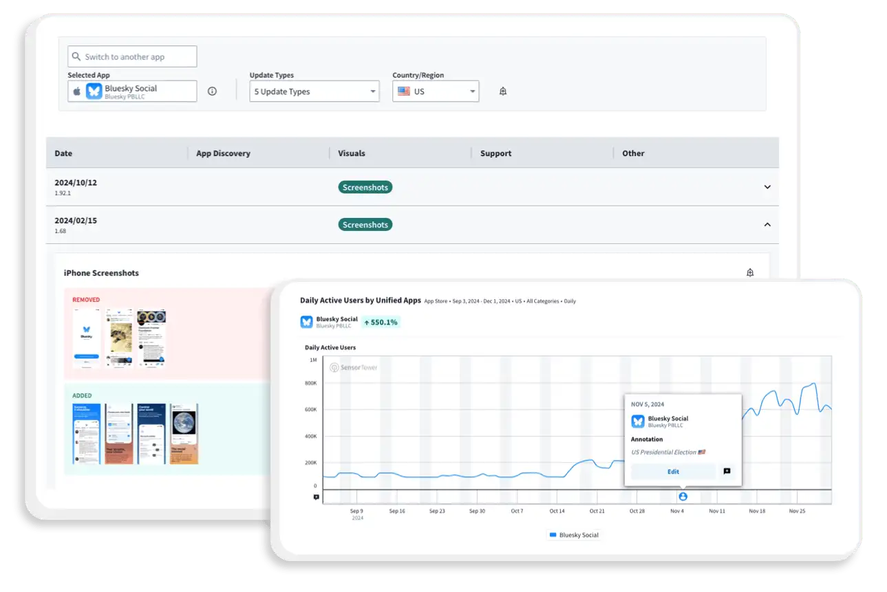 App Performance Insights | Mobile App Insights