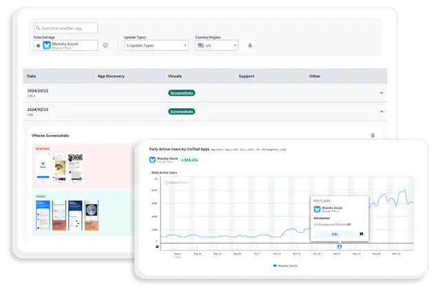 App Performance Insights: Downloads, Revenue & Rankings | Sensor Tower