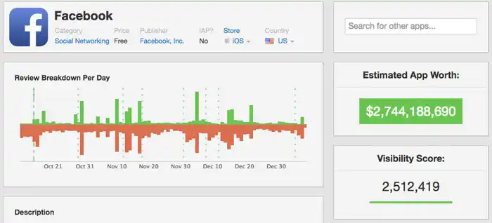lt="visibility score