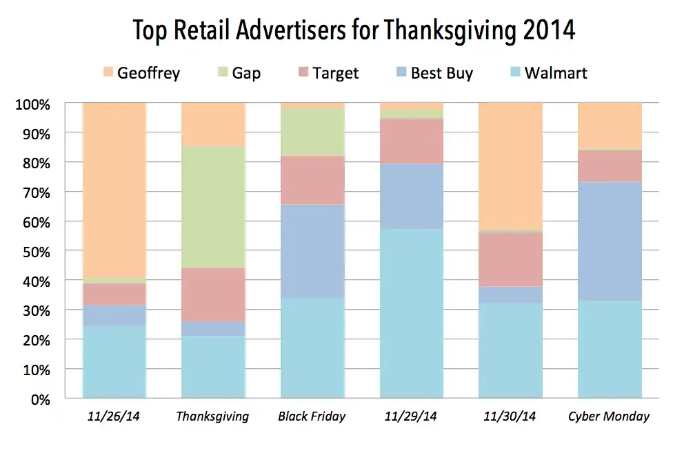 Screen_Shot_2014-12-08_at_1