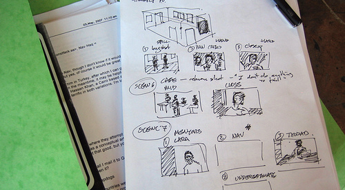 Movie production storyboard