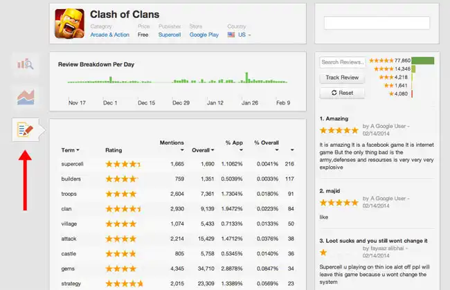 https://s3.amazonaws.com/sensortower-itunes/blog/0118-review-analysis-coc.jpg