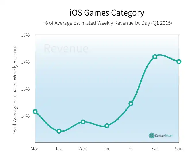 lt="games downloads
