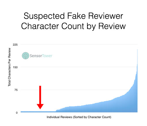 0126-17-character-count.jpg