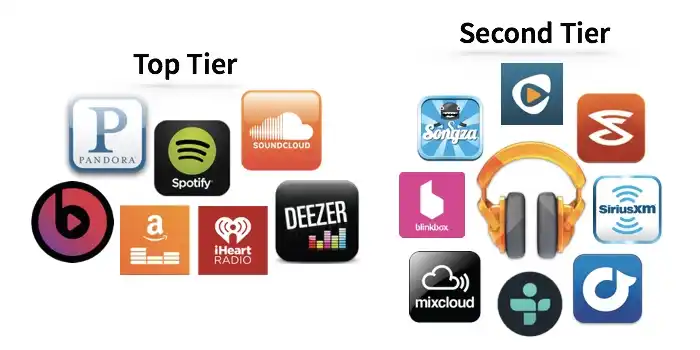 Title Image for Streaming Music Mobile Apps: SmackDown 2015