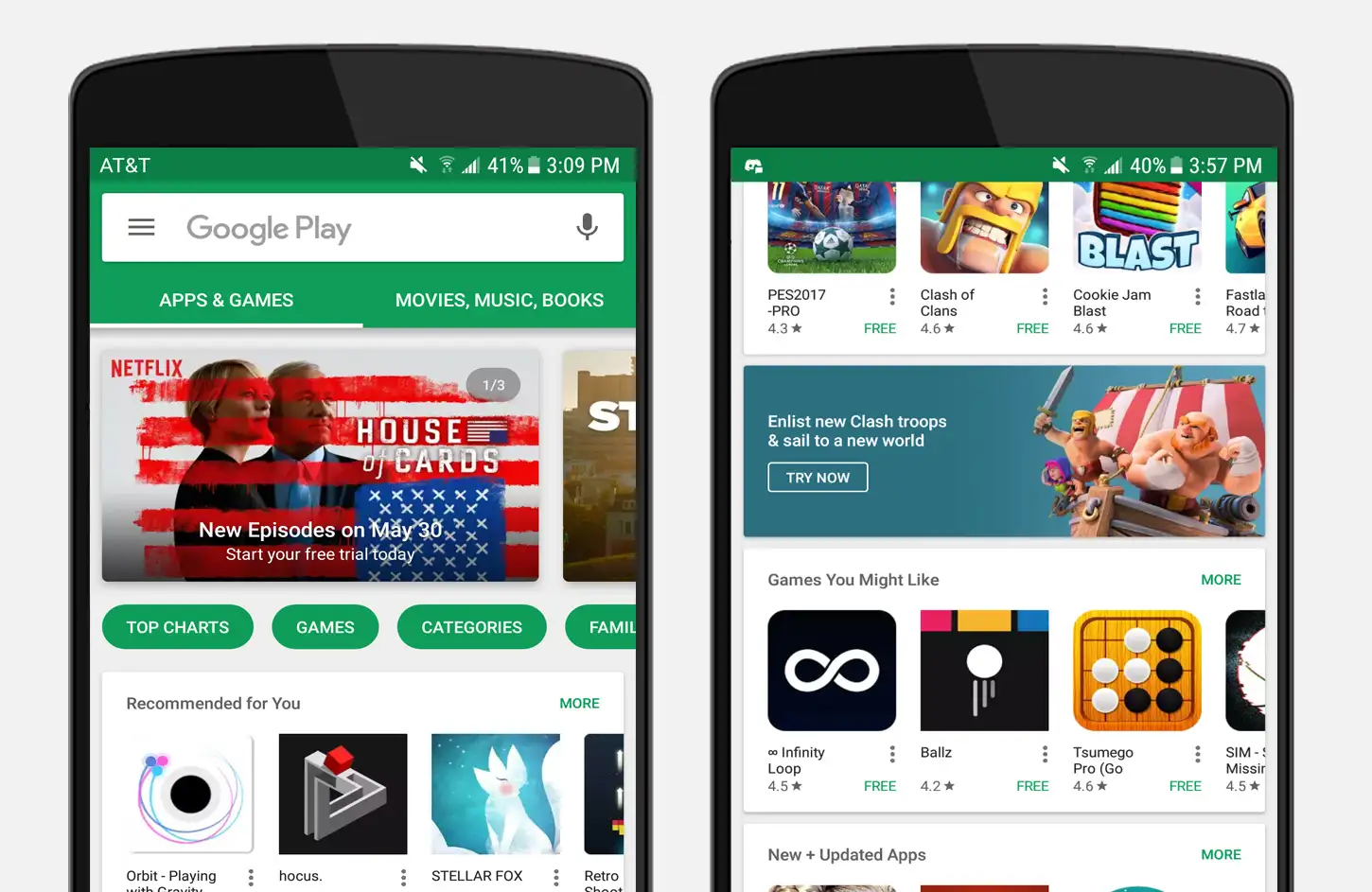 Google Play Per-Device Average Revenue and Downloads 2016 Hero Image