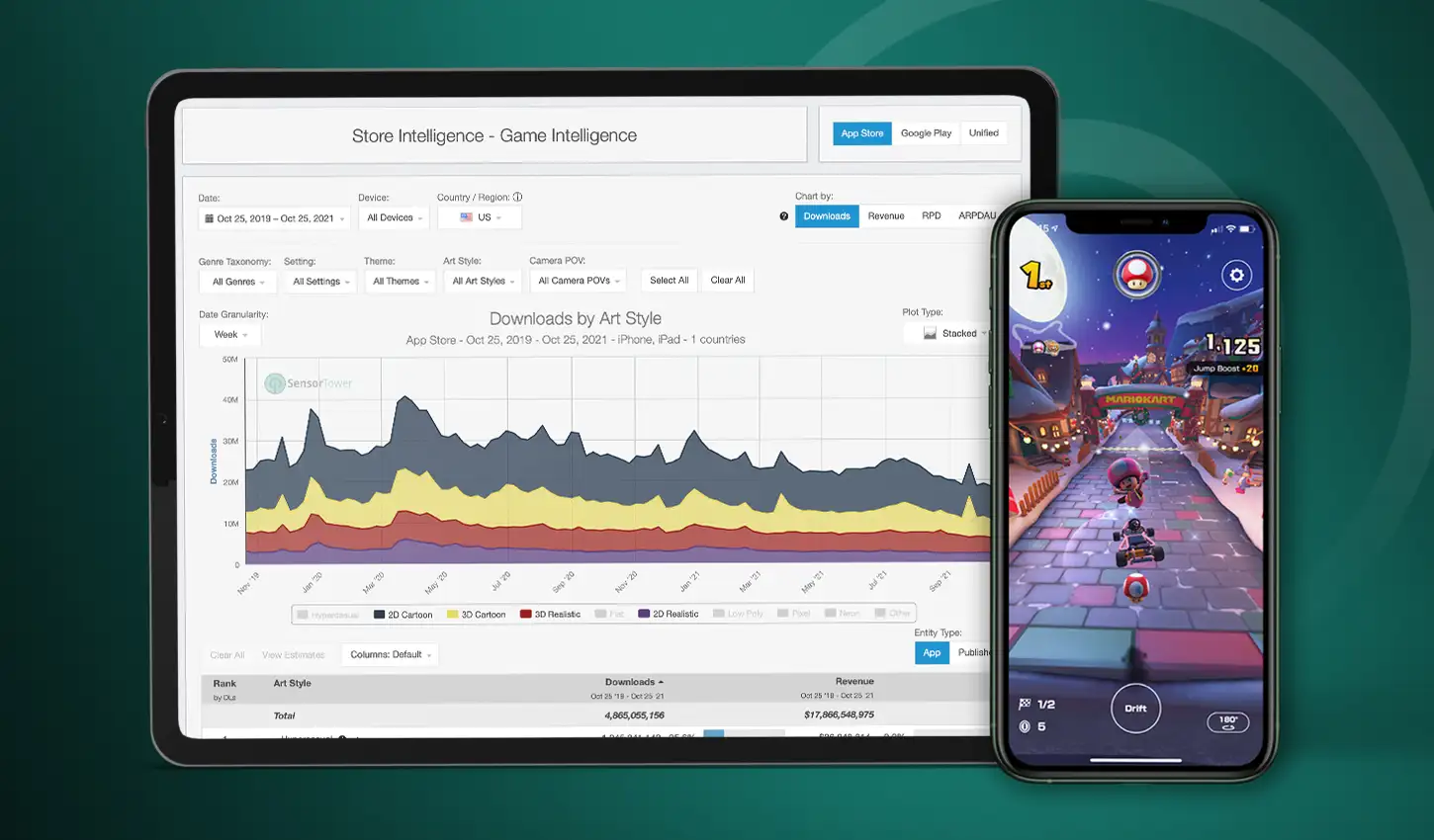 Sensor Tower’s Game Taxonomy Takes Top Spot for Most Thorough Coverage main image feature