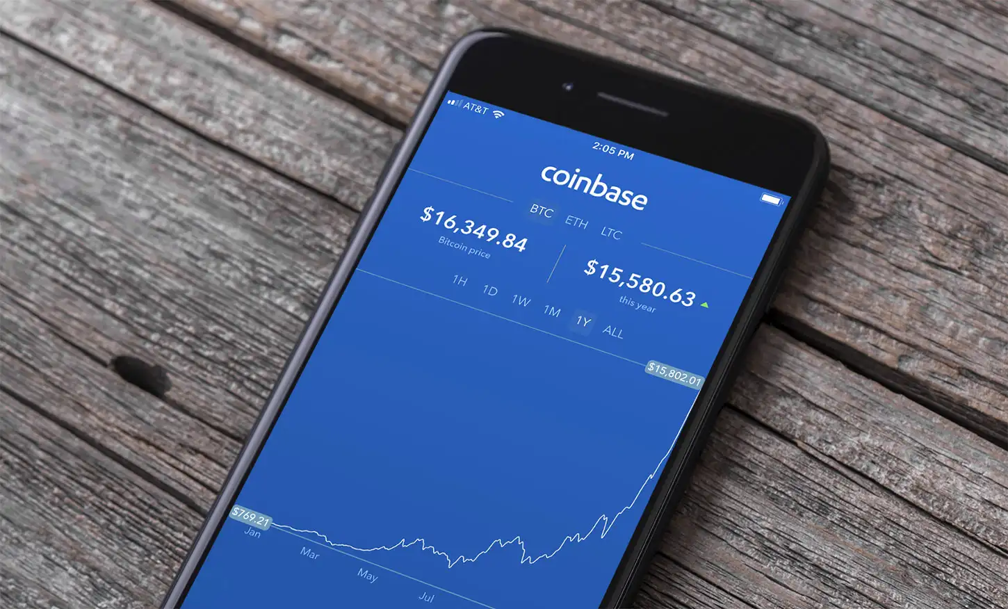Bitcoin Wallet App Growth Hero Image
