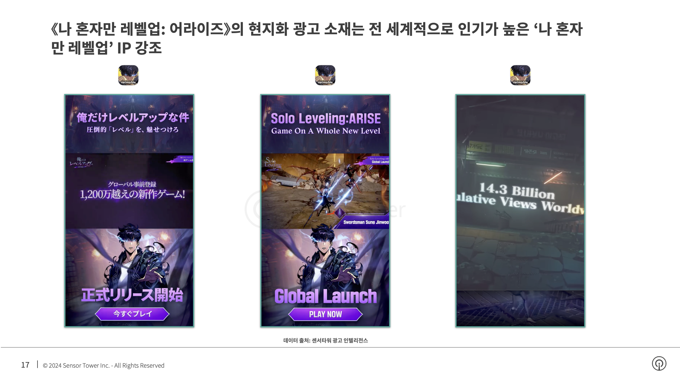 -KR- State of Mobile Games Advertising 2024 Report(pg17)