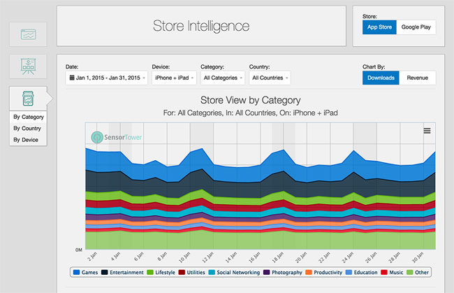 Temple Run: Oz at App Store downloads and cost estimates and app analyse by  AppStorio