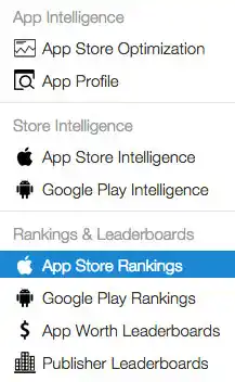lt="Top Chart rankings