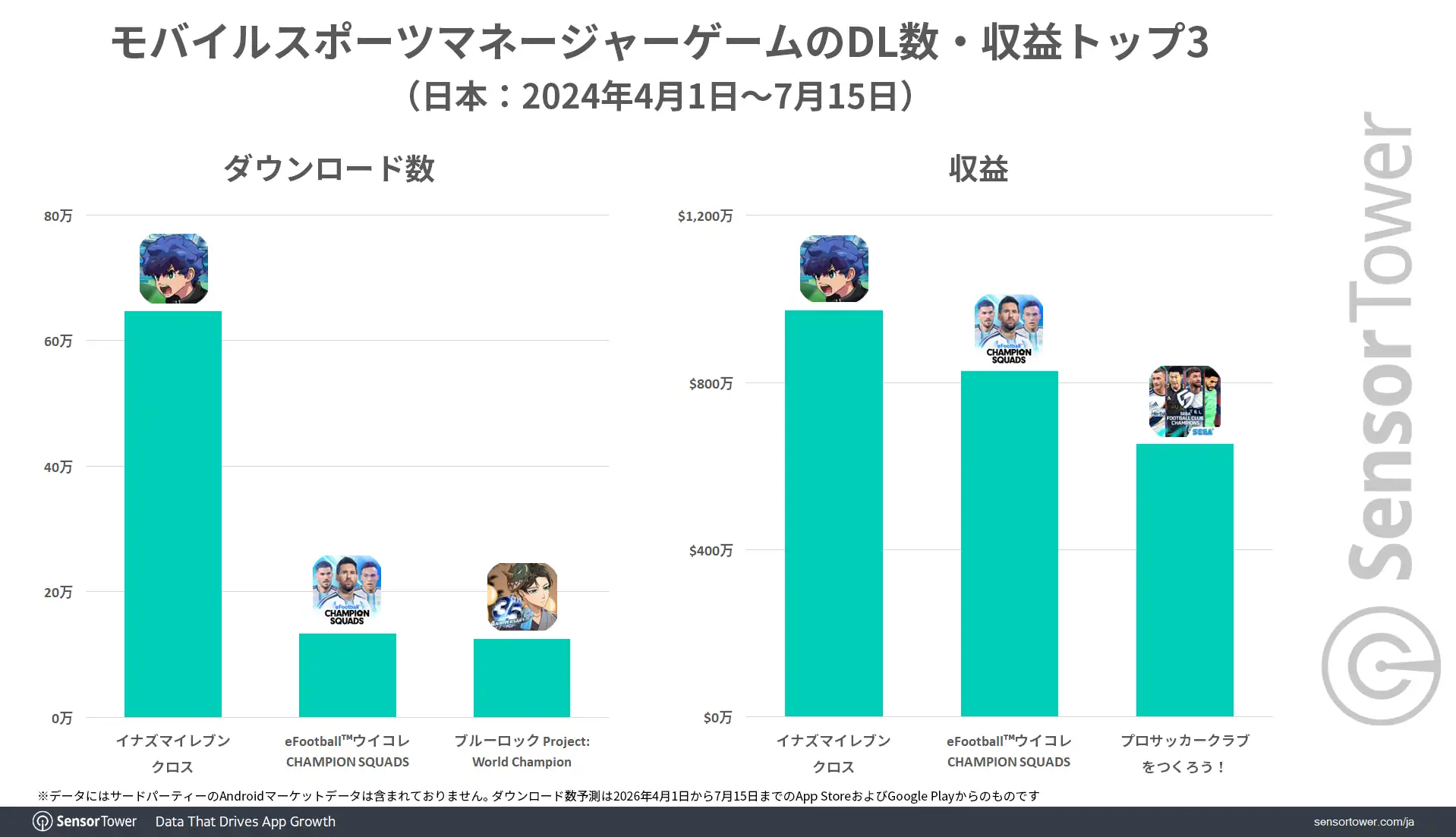 Mobile-sports-manager-top3-JP