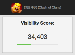 lt="Clash of Clans China