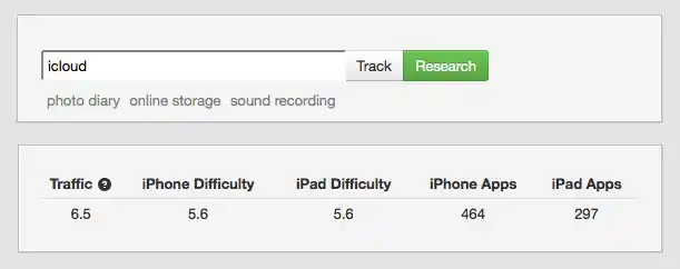 lt="iCloud Integration